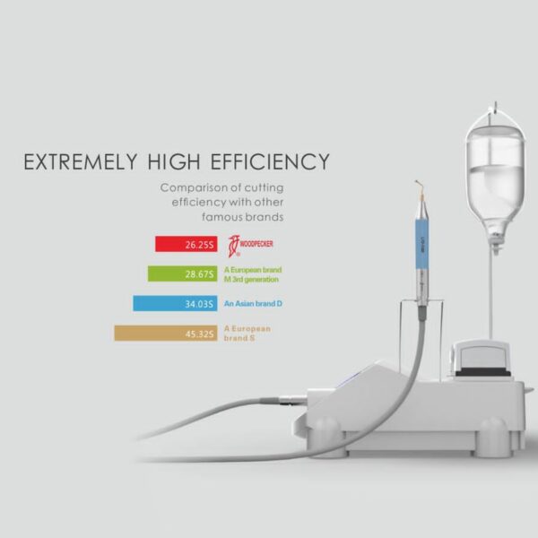 Woodpecker Piezo Surgery (Ultrasurgery) - Image 6