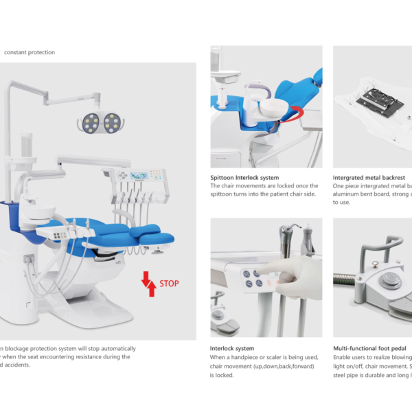 Cingol’s X-8 Dental Unit - Image 3