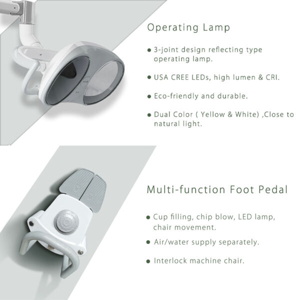 Cingol’s X1 Upgraded Dental Unit/Dental Chair - Image 10
