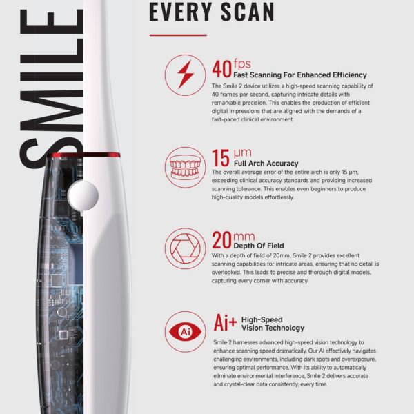 Kevin Peter Smile 2 Intraoral Scanner - Image 3